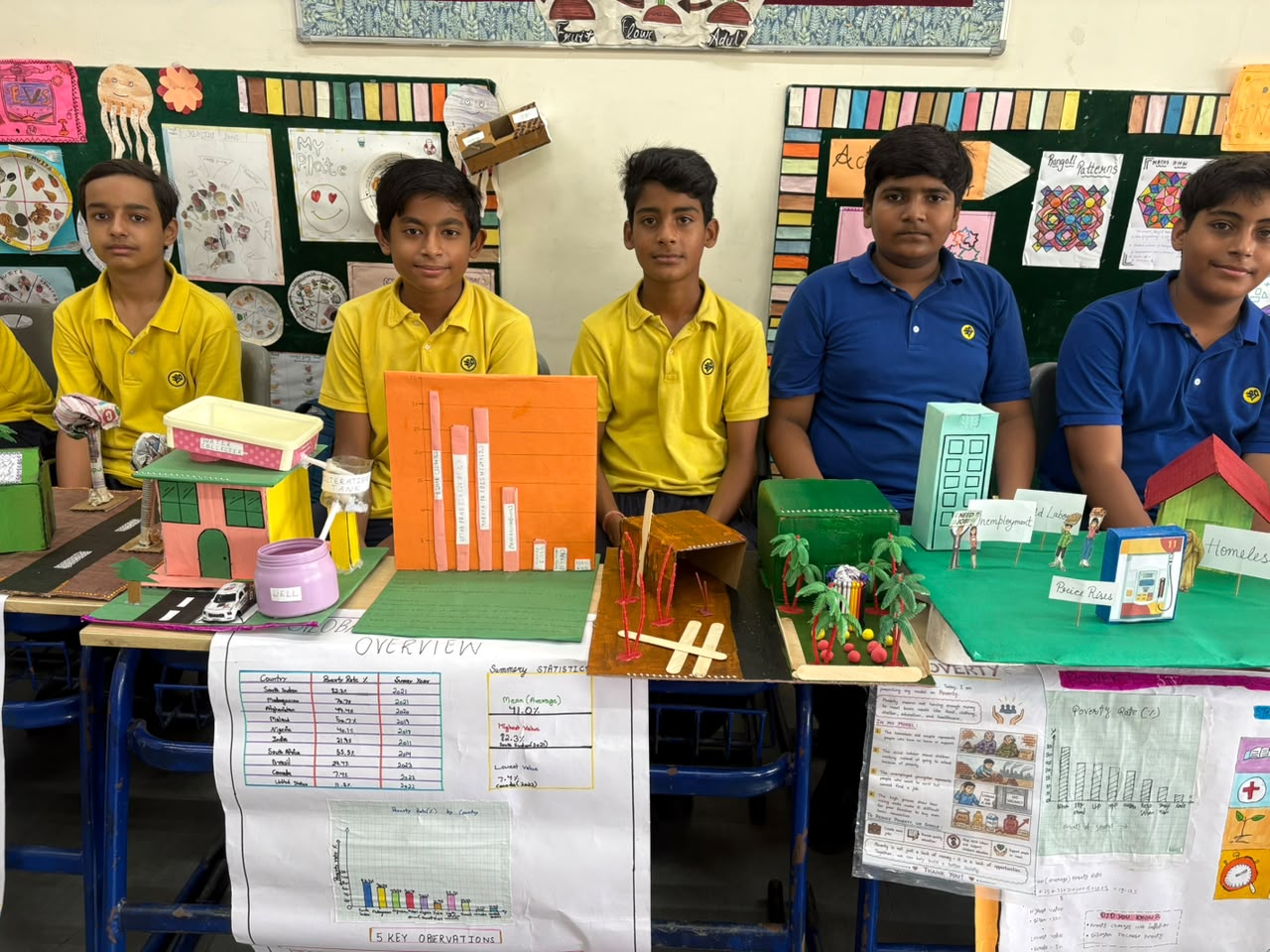 Holiday Homework Exhibition