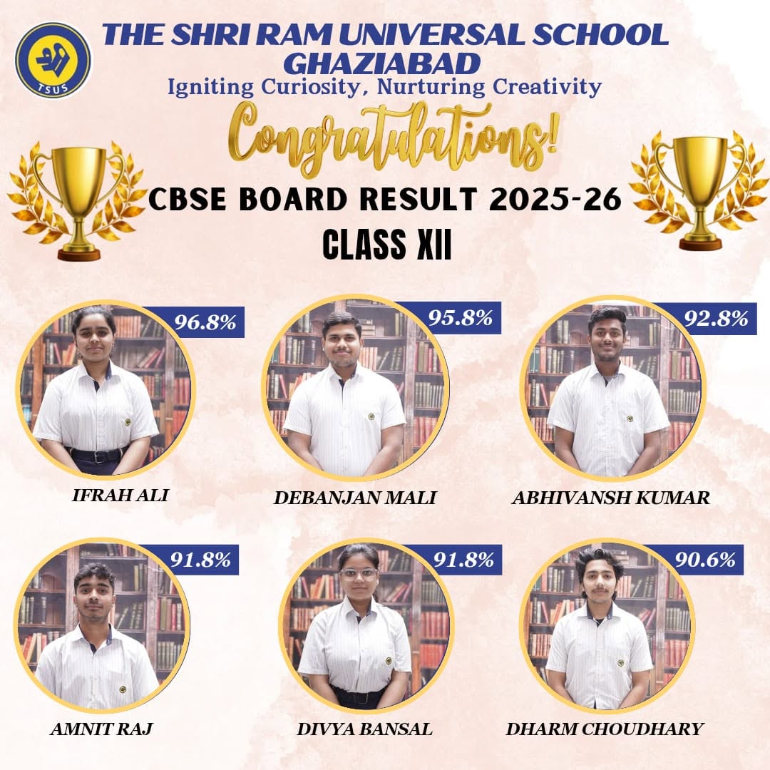 Class XII Result 2025-26